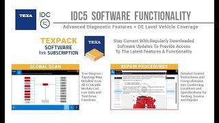 TEXA IDC5 Truck Software Update Release