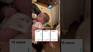 Отвращение к бутылочке у малышей
