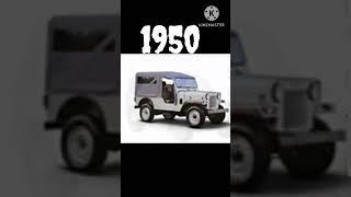 Mahindra (1910-2023) || HAPPY GAMING 69