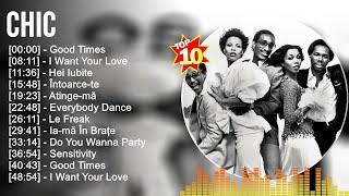 C.h.i.c Greatest Hits Full Album ~ Best Songs ~ Top 10 Hits of All Time