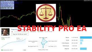 STABILITY PRO EA REVIEW FOREX GRID SYSTEM IS IT WORTH IT!