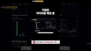 기관은 이더리움 매집 중