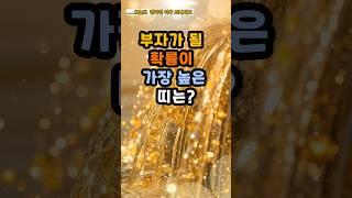 부자가 될 확률이 가장 높은 띠는,#운세 #사주 #풍수 #로또 #로또번호#행운 #주파수 #주파수음악# 명언#좋은글