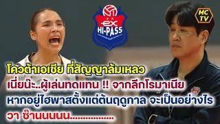 โควต้าเอเชีย ที่สัญญาล้มเหลว ผู้เล่นทดแทน !! จากลีกโรมาเนีย