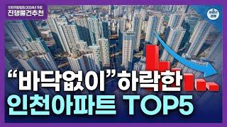 폭락한 인천아파트 경매 물건 TOP5ㅣ시세차익 최대 5억ㅣ부동산 경매 물건 추천