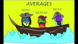 Averages Song - Adam Up Maths