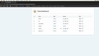 Open-Source Kubernetes Testing Environment (KTE) Demo