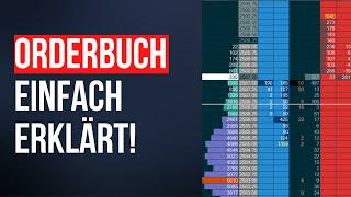 Orderbuch einfach erklärt! | Orderflow Trading