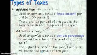 Taxes - definition and types