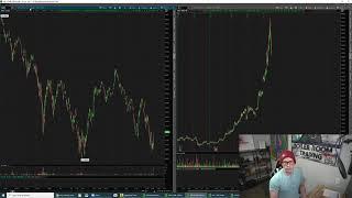 NIO PRICE TARGET JUST ANNOUNCED | Market Break Down