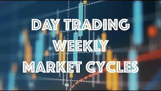 How to Breakdown a Weekly Market Maker Cycle