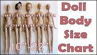 Fashion Doll Size Comparison / FREE Tonner Doll Body Size Comparison Chart / Sewing for Dolls