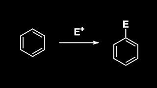 SUSTITUCION ELECTROFÍLICA AROMÁTICA