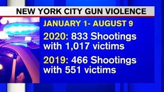 NYC has 1,000th shooting victim of 2020