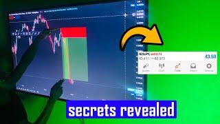 How I Made $43 Shorting NZDJPY | Full Trade Breakdown - (Strategy Explained)