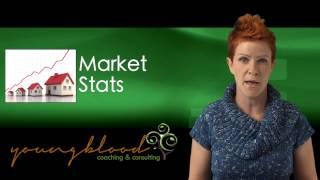 Las Vegas Real Estate Market Update with Julie Youngblood - November 11, 2013