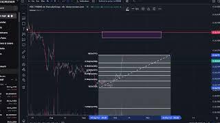 VOLT INU BOTTOM PUMP!? Volt Coin Crypto Price Prediction and Technical Analysis October 2023