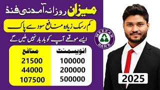 Meezan Rozana Amdani Fund 2025 Investment Profit Rates | Meezan Mutual Fund