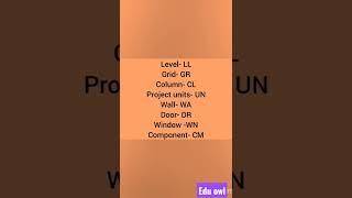 shortcut keys in Revit Part 1. #revit #revittutorial #3dsoftware #civilengineering