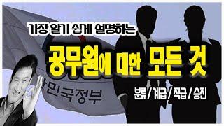 공무원에 대한 모든 것 : 분류 / 계급 / 직급 / 승진