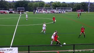 Korinne Andersch Fall 2019 High School Soccer Highlights College Recruiting Video