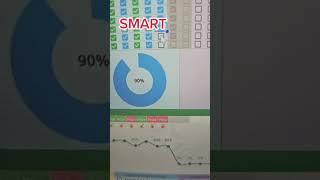 How to track habits like a pro