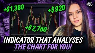 Best trading indicator - 1 Indicator MADE Me $9,000 in Just 7 Minutes! Zig zag indicator strategy