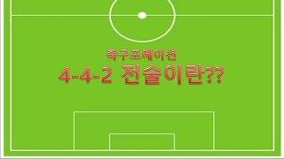 442축구포메이션이란??ㅣ축구전술ㅣ풋볼대학