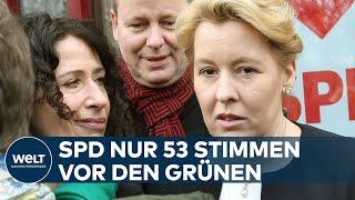 Berliner Wiederholungswahl Endergebnis: SPD-Mini-Vorsprung vor Grünen weiter geschrumpft