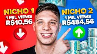 Nichos para ganhar dinheiro no YouTube sendo iniciante em 2024 | CANAL PEQUENO