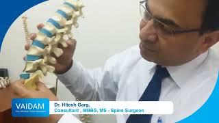 Spine Problems and its treatments – Best Explained by Dr. Hitesh Garg of Artemis Hospital, Gurgaon