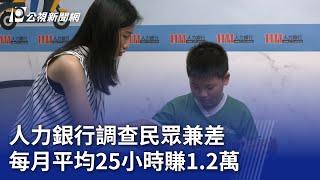 人力銀行調查民眾兼差 每月平均25小時賺1.2萬｜20240823 公視晚間新聞