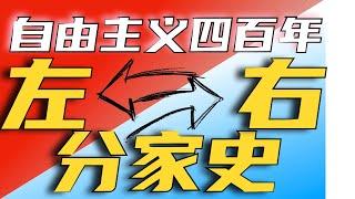 【思想·史】梳理八位思想家的理论，追溯左右之争