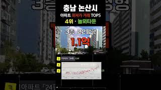 논산에서 가장 싼 아파트 5곳입니다. 충남 논산시 APT 최근 거래중 최저가 순위 탑5 #급매 #부동산 #갭투자 #분양가 #급매물
