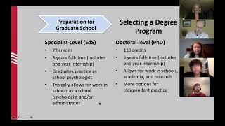 Careers in School Psychology