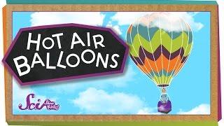 How Do Hot Air Balloons Work?