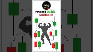 Powerfull Bullish Candlestick | Technical Anylisis #chartanlysis #candlestick