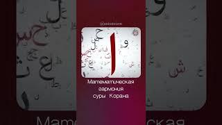 Короткая сура — прекрасное  математическое чудо #Коран