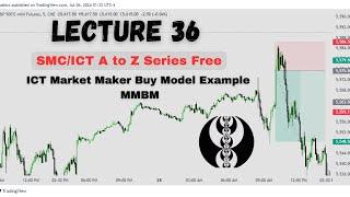 MMBM Example | Lecture 36 of ICT Series | Market Maker Buy Model