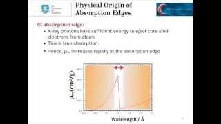 X-ray Absorption and Filtering