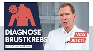 Diagnose Brustkrebs– Experte Prof. Jens-Uwe Blohmer informiert