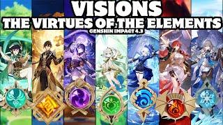 Visions: The Virtues of the Elements [Genshin Impact 4.3]