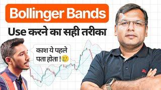 Master Bollinger Bands: A Complete Guide by Bharat Jhunjhunwala