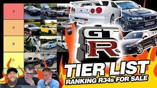 Ranking R34 Skylines for Sale in Canada - May 2024