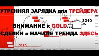 МОЗГОВОЙ ШТУРМ РЫНКА (РАЗБОР СДЕЛОК) 19.05.2025г