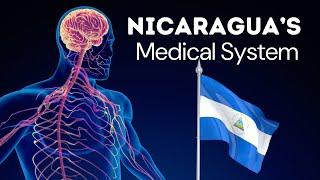 Health Care Context  Understanding Nicaragua's Universal Medical System