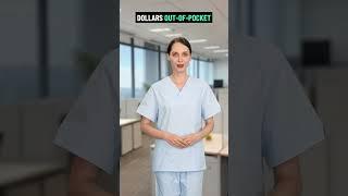 Cataract Surgery Cost | Insurance Coverage Guide 2025 #cataractsurgery #eyehealth #lensoptions