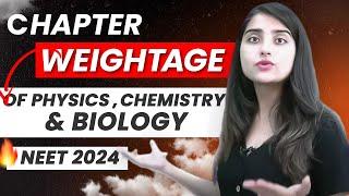 Chapter Wise Weightage of Physics , Chemistry & Biology for #neet2024  #neet2025  @SeepPahuja