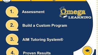 4 Step Tutoring Process Video Presentation