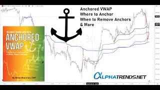 When, Where, Why to Set Anchored VWAP - Brian Shannon